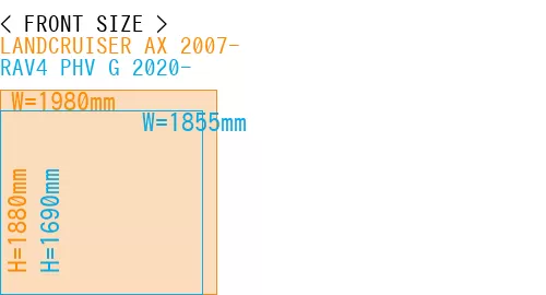 #LANDCRUISER AX 2007- + RAV4 PHV G 2020-